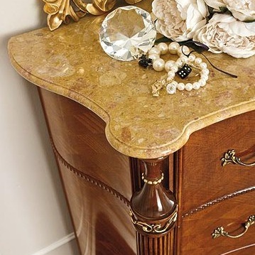 The Bureau Of The Royal