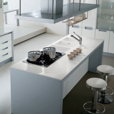 Kitchen furniture kitchen)