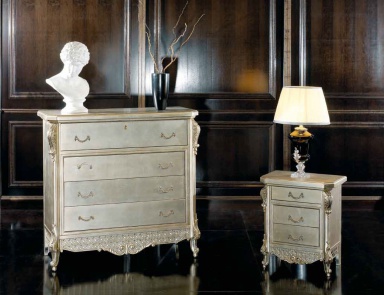 Chest Dorian, Epoque