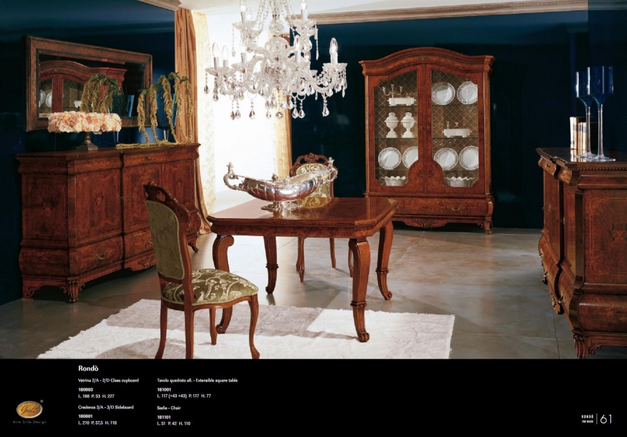 Set for the dining room, Grilli