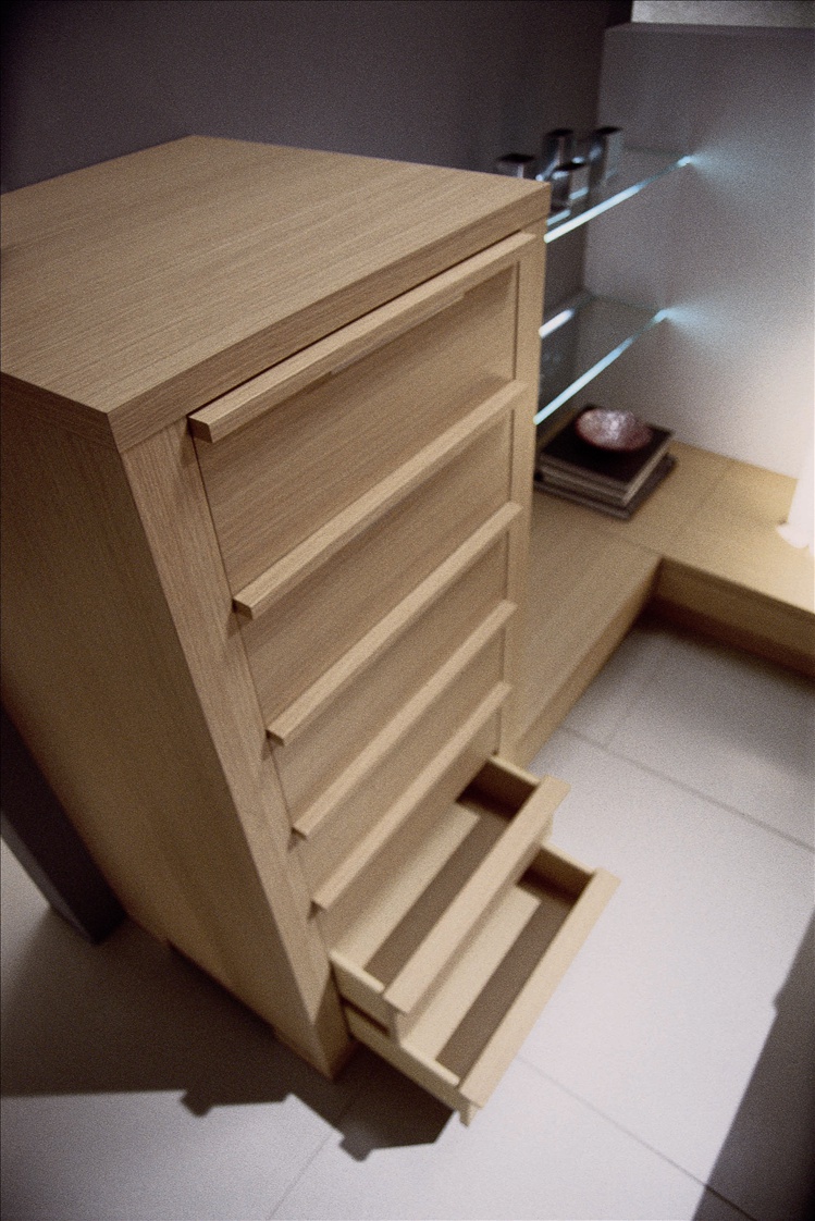 Dresser, Mercantini