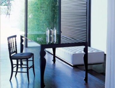 Dining room (dining set), Miniforms