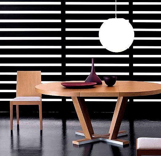 Dining room (dining set), Past ... 