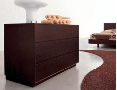 Chest Due Status, Map