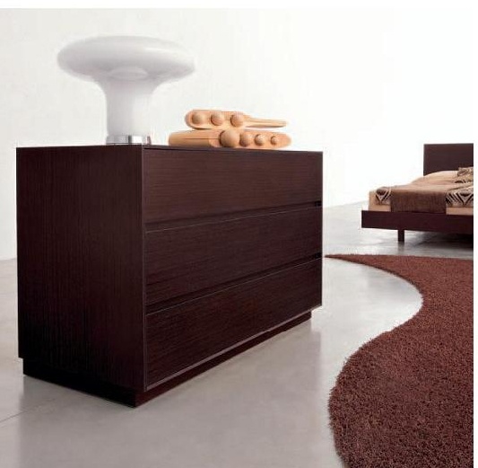 Chest Due Status, Map