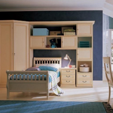 Children (set children) 