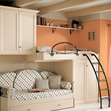 Children (set children) 