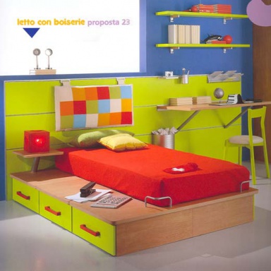 Children (set children) 