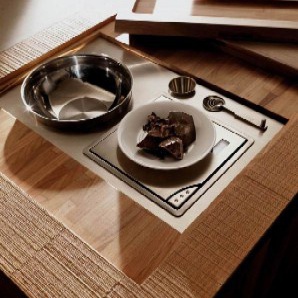 Kitchen furniture kitchen)