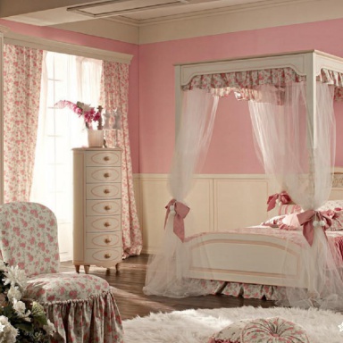 Children (set children) 