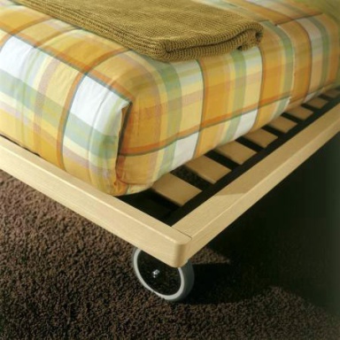 Children (set children) 