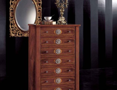 Dresser, Villanova