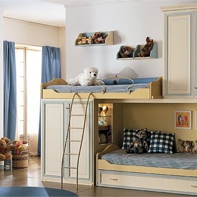 Children (set children)