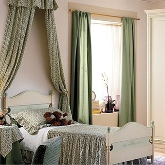 Children (set children)