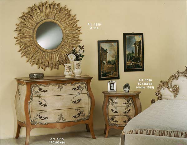 Dresser, Сalamandrei & Chianini