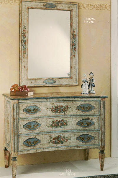 Dresser, Сalamandrei & Chianini