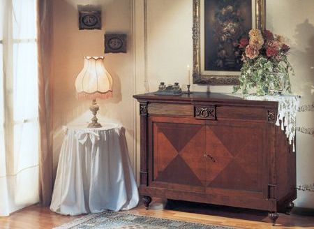 Dresser products Belcor 