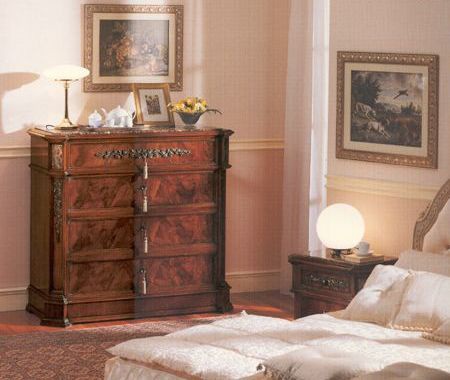 Dresser products Belcor