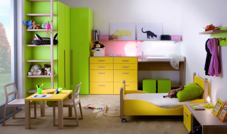 Children (set children)