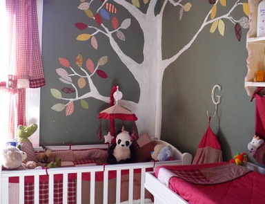 Children (set children)