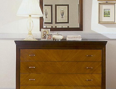 Dresser, Zilio