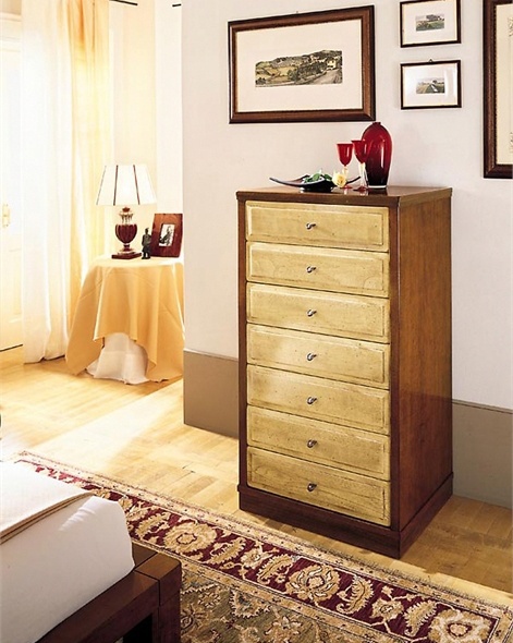 Dresser, Zilio