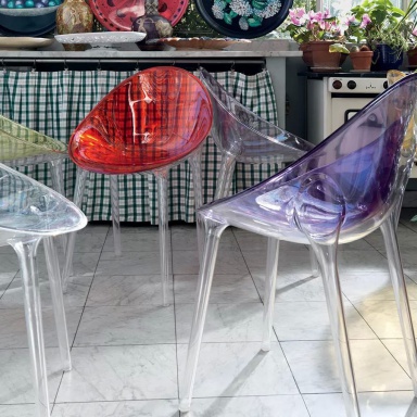 Mr Chair. Impossible