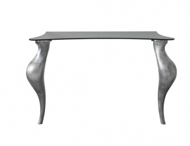 The console Bound, EGO