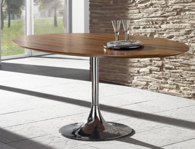 The round table, Oliver B