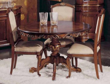 Set for the dining room, Mirandola Export