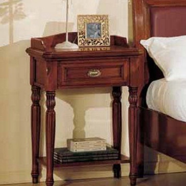 Bedside table BTC