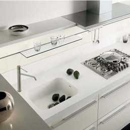 Kitchen (kitchen set) Sintesi