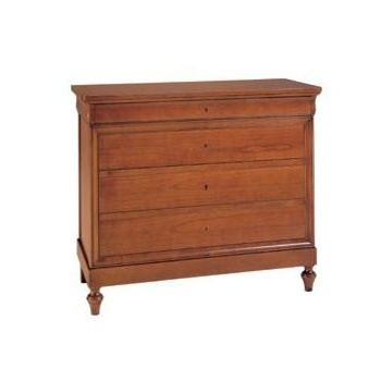 1244 Dresser, Morelato