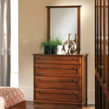 Dresser NC 025