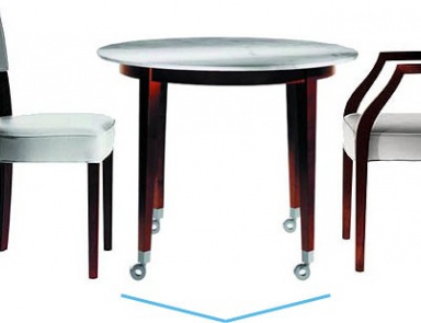 Neoz round table, Driade