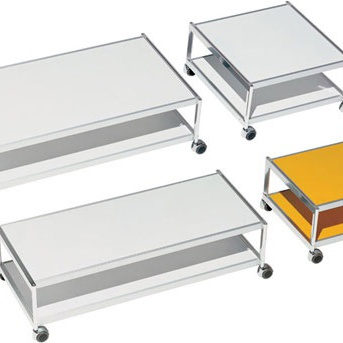 Serving table SEC