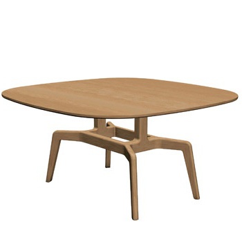 Table Stabiles
