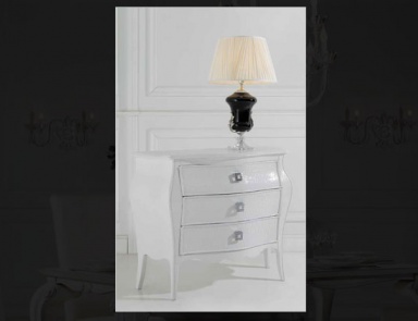 Dresser Ellis, Epoque