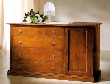 Dresser, Marchetti