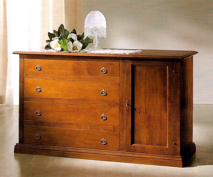 Dresser, Marchetti