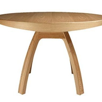 The Bramante Table