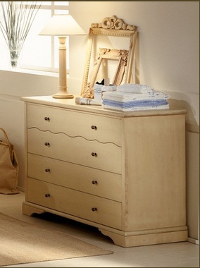 Chest Of Drawers, De Baggis
