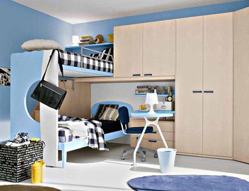 Children (set children)