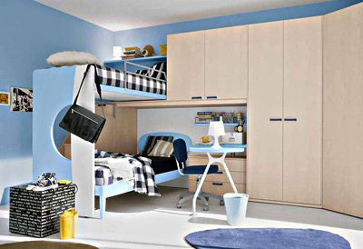 Children (set children)