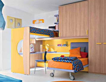 Children (set children)