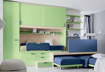 Children (set children)