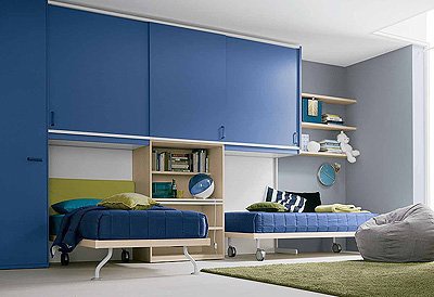 Children (set children)