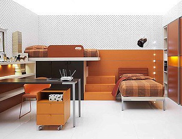 Children (set children)