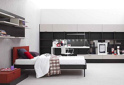 Children (set children)