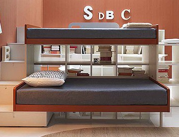 Children (set children)